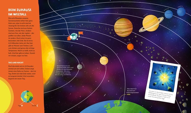 Produktbild: WAS IST WAS Kids Unsere Erde. Ein Planet voller Leben &ndash; und du bist mittendrin!
