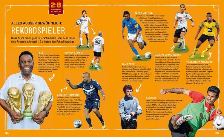 Produktbild: Kicker Kids Fu&szlig;ball,