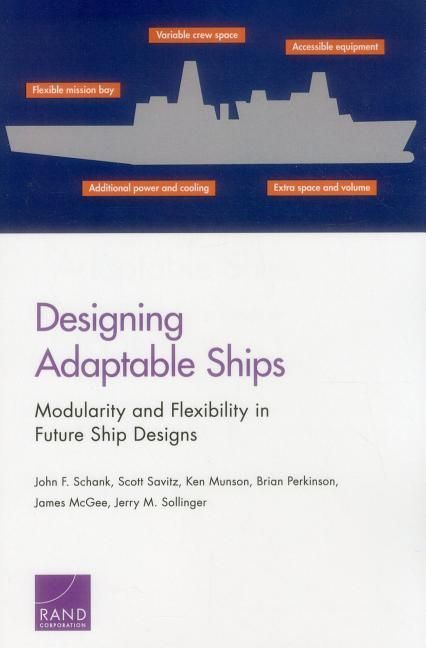 Produktbild: Designing Adaptable Ships