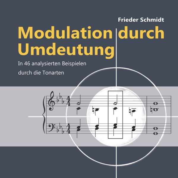 Produktbild: Modulation durch Umdeutung