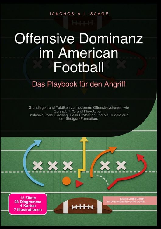 Produktbild: Offensive Dominanz im American Football: Das Playbook f&uuml;r den Angriff