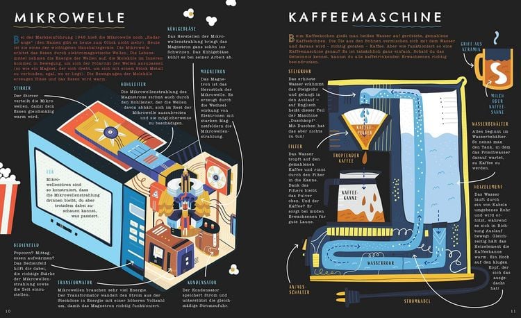 Produktbild: Geniales Innenleben
