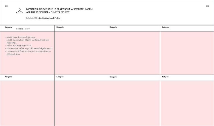Produktbild: Das Kleiderschrank-Projekt. Praxisbuch