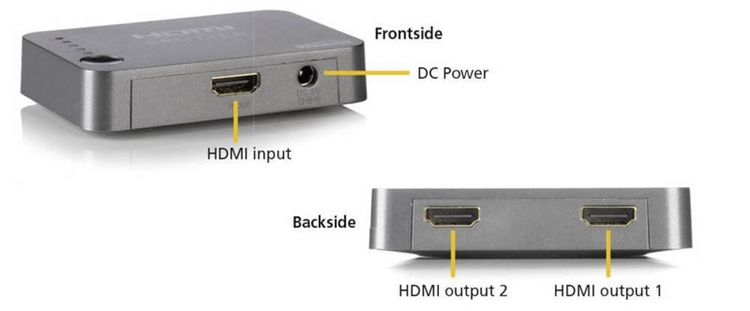 Produktbild: Marmitek Split 312 2 Port HDMI-Splitter 3D-Wiedergabe m&ouml;glich 3840 x 2160 Pixel Silber