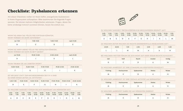Produktbild: Die Organuhr