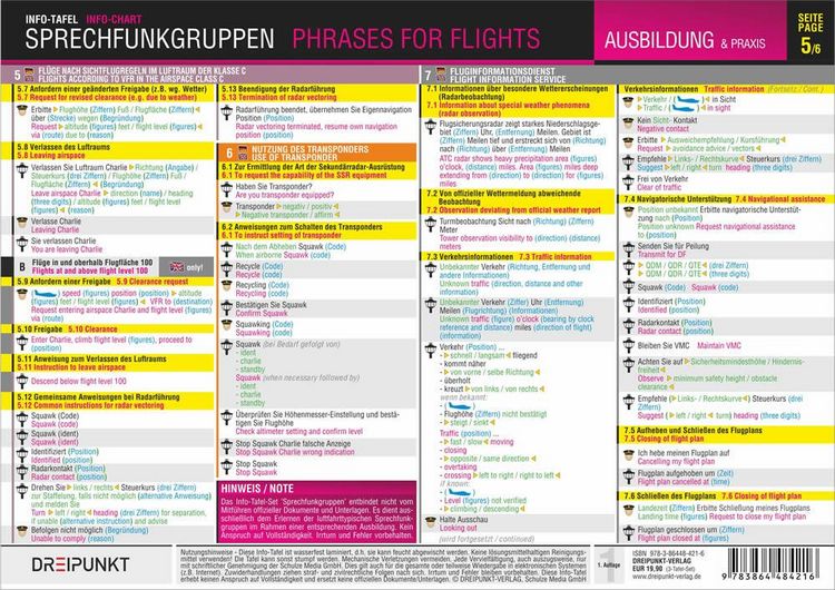 Produktbild: Sprechfunkgruppen - Phrases for Flights