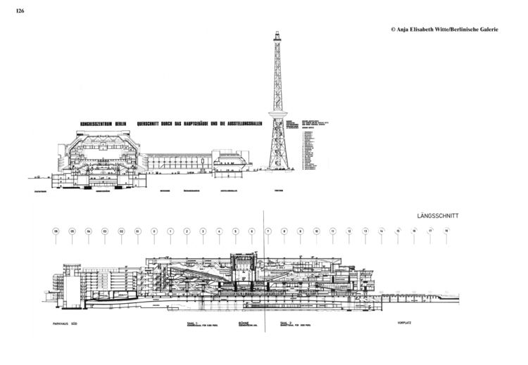 Produktbild: ICC Berlin