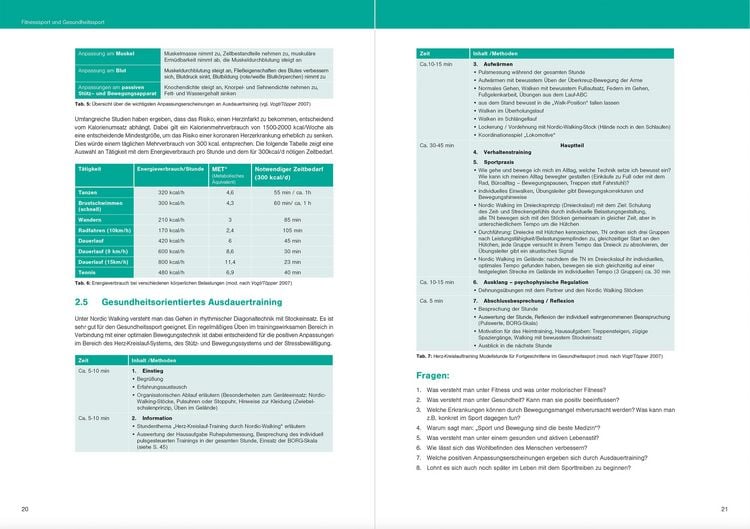 Produktbild: Optimales Basiswissen Sport