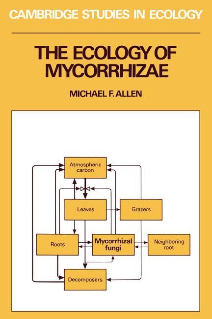 Produktbild: The Ecology of Mycorrhizae