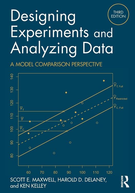 Produktbild: Designing Experiments and Analyzing Data