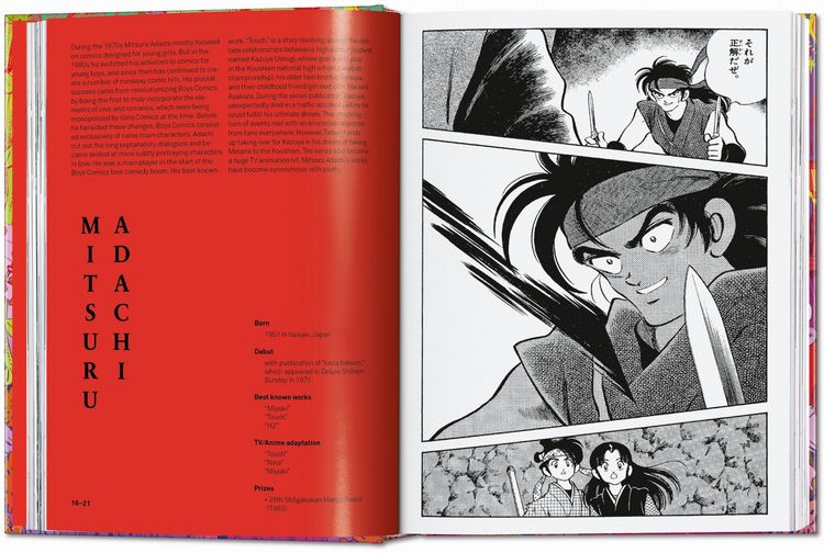 Produktbild: 100 Manga Artists. 45th Ed.