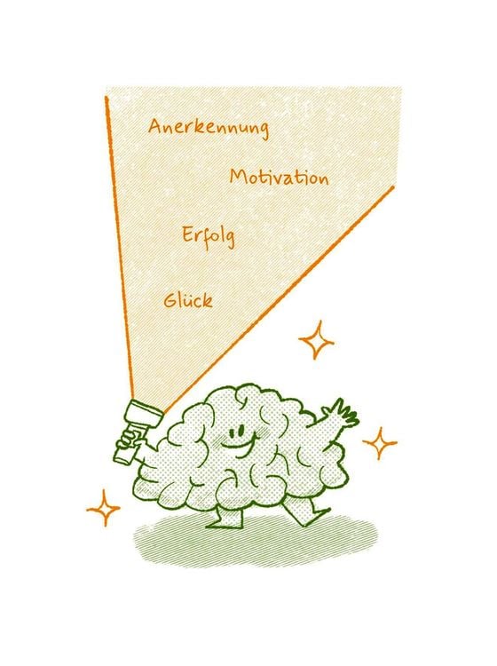 Produktbild: Die 1-Minuten-Strategie gegen Overthinking