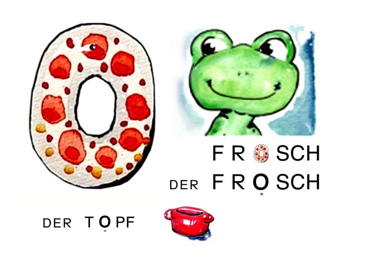 Produktbild: Besser lesen lernen