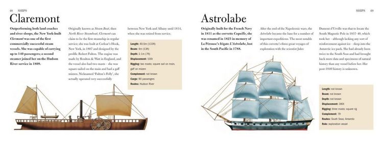 Produktbild: Ships