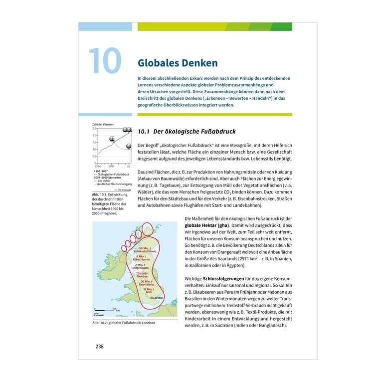 Produktbild: Fit f&uuml;rs Abi