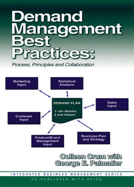 Produktbild: Demand Management Best Practices