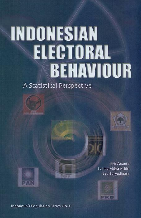 Produktbild: Indonesian Electoral Behaviour
