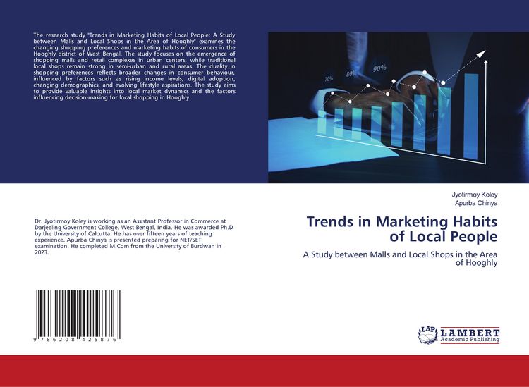 Produktbild: Trends in Marketing Habits of Local People