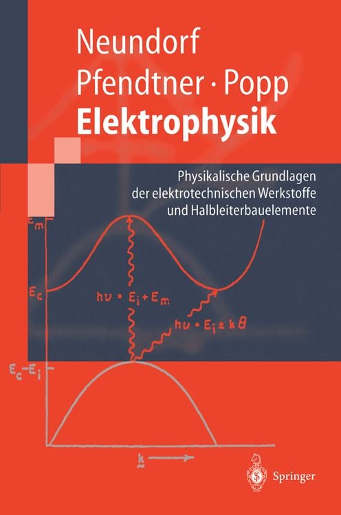 Produktbild: Elektrophysik