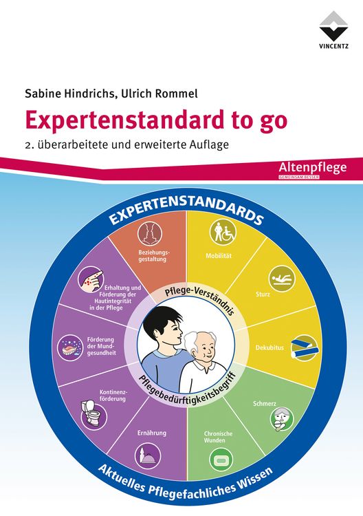 Produktbild: Expertenstandard to go