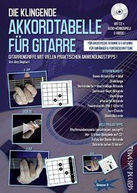 Produktbild: Die klingende Akkordtabelle f&uuml;r Gitarre - mit CD+ (Audio/Video)