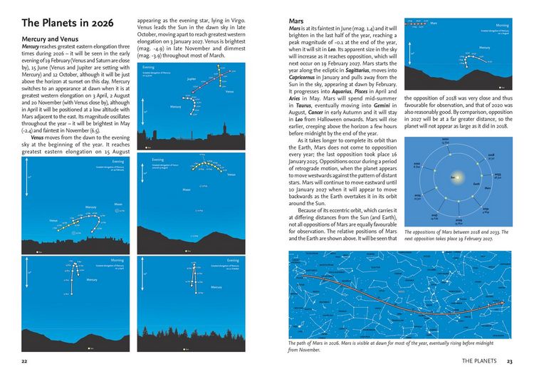 Produktbild: 2026 Guide To Night Sky Pb