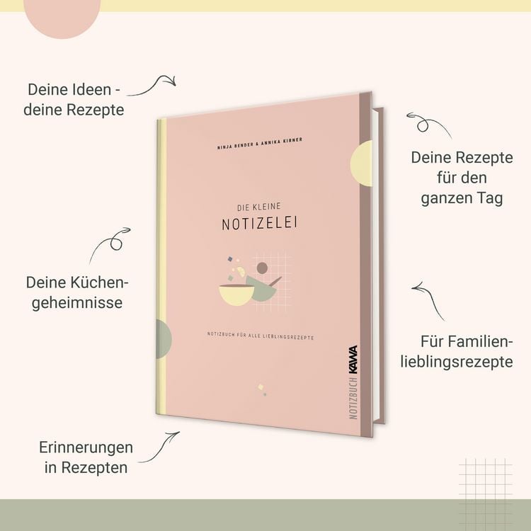 Produktbild: Die kleine Notizelei