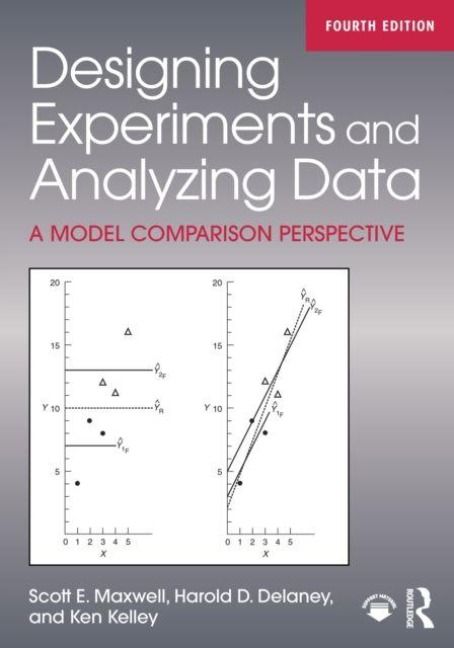 Produktbild: Designing Experiments and Analyzing Data