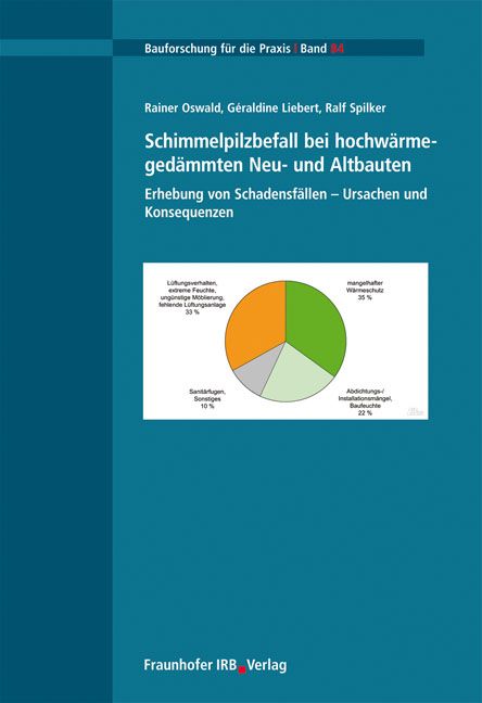 Produktbild: Schimmelpilzbefall bei hochw&auml;rmeged&auml;mmten Neu- und Altbauten. Erhebung von Schadensf&auml;llen - Ursachen und Konsequenzen