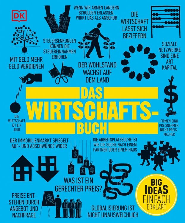 Produktbild: Big Ideas. Das Wirtschafts-Buch