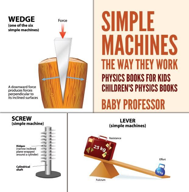Produktbild: Simple Machines : The Way They Work - Physics Books for Kids | Children's Physics Books