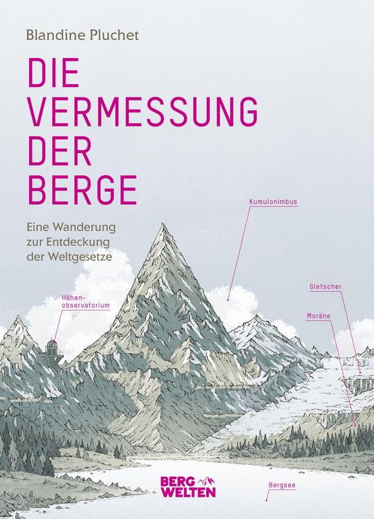 Produktbild: Die Vermessung der Berge