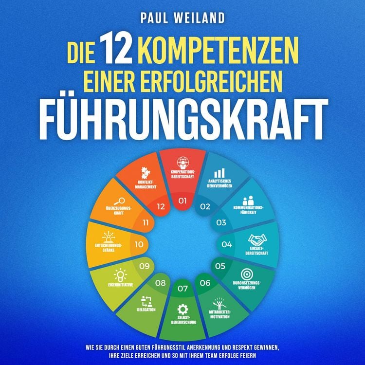 Produktbild: Die 12 Kompetenzen einer erfolgreichen F&uuml;hrungskraft: Wie Sie durch einen guten F&uuml;hrungsstil Anerkennung und Respekt gewinnen, Ihre Ziele erreichen und so mit Ihrem Team Erfolge feiern