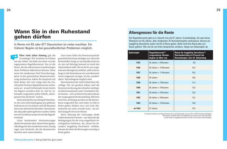 Produktbild: Finanzplaner 60+