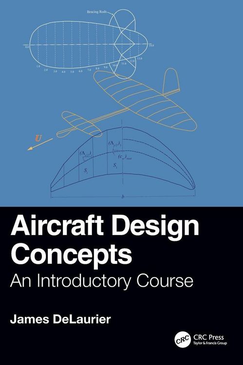 Produktbild: Aircraft Design Concepts