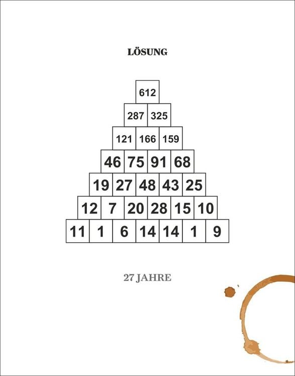Produktbild: Stefan Heine Der paranormale Escape-Kalender 2027