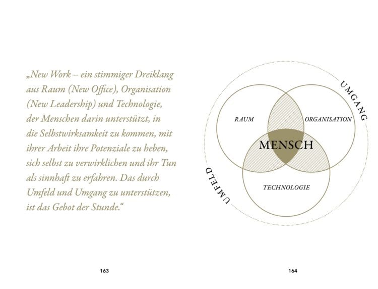 Produktbild: Mach&rsquo;s Menschlich!