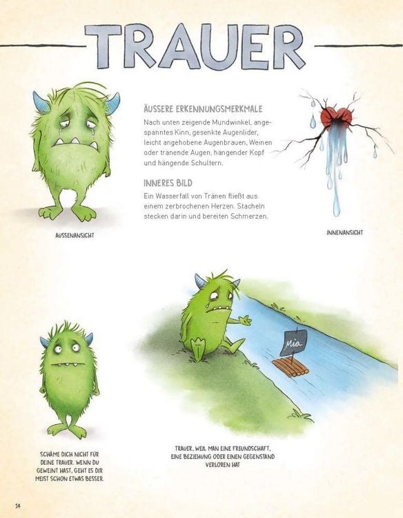 Produktbild: Das gro&szlig;e Gef&uuml;hle-Bestimmungsbuch