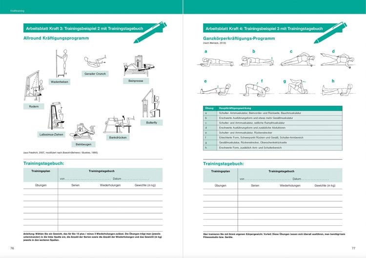 Produktbild: Optimales Basiswissen Sport