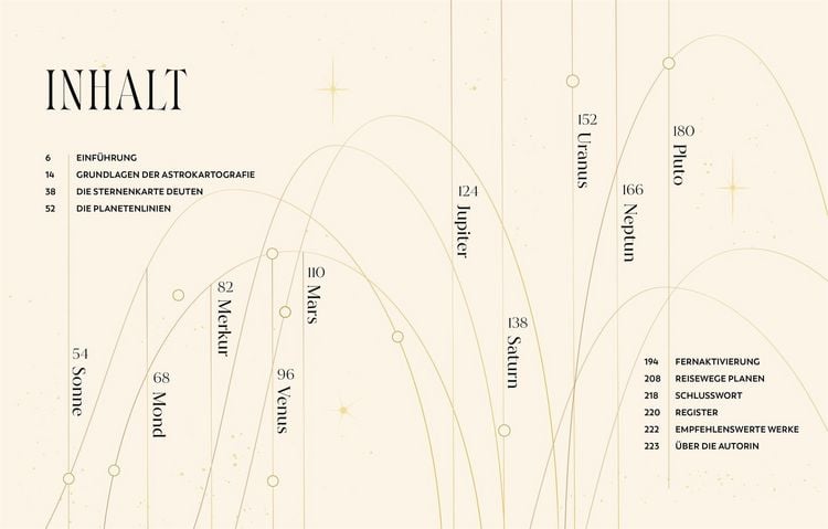 Produktbild: Astrokartografie &ndash; der Wegweiser zu deinen Kraftorten
