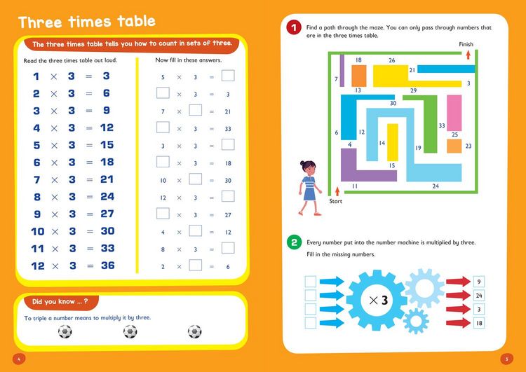 Produktbild: Times Tables Ages 7-11