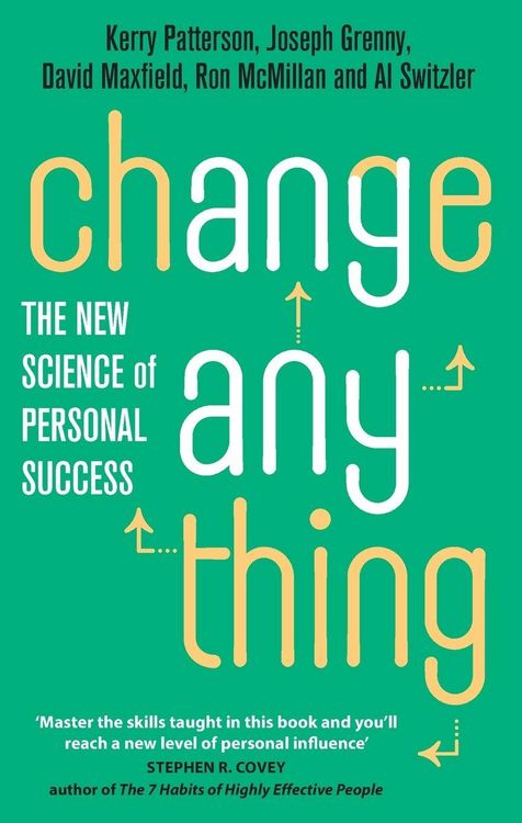 Produktbild: Change Anything