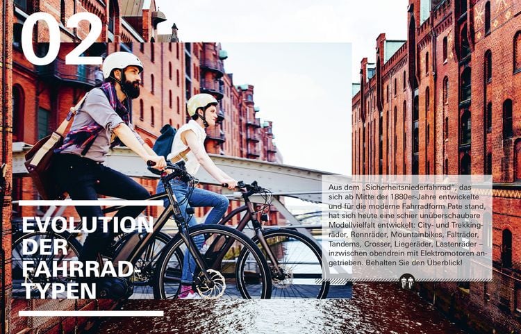 Produktbild: Handbuch Fahrrad und E-Bike