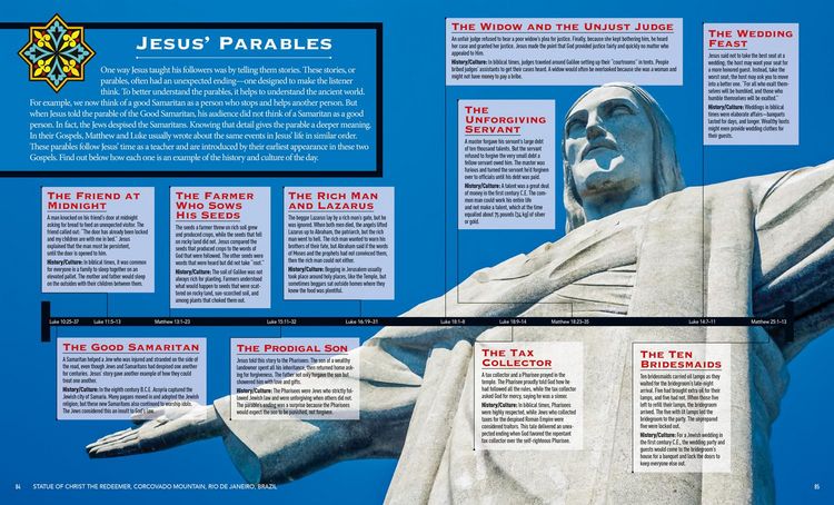 Produktbild: National Geographic Kids Who's Who in the Bible