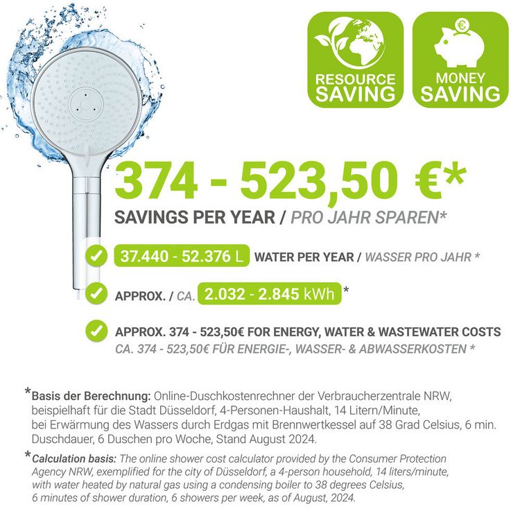 Produktbild: Duschkopf Mod. Water Saving, 12 cm, chrom, ABS, wei&szlig;, 3 Funktionen, wassersparend