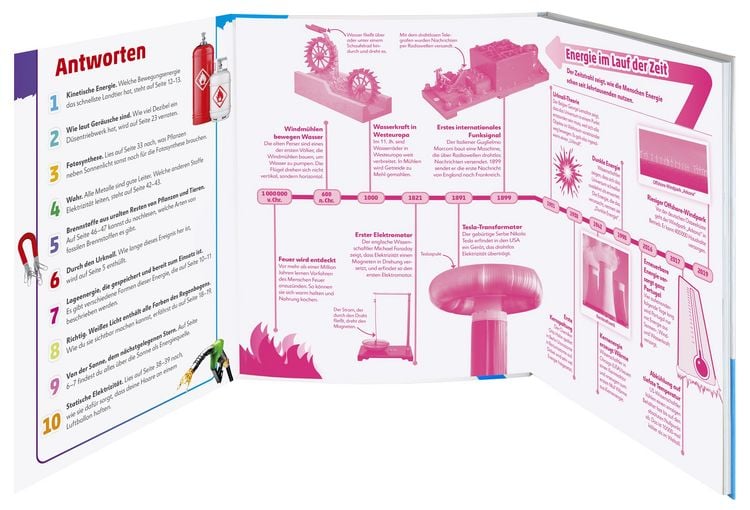 Produktbild: Superchecker! Energie
