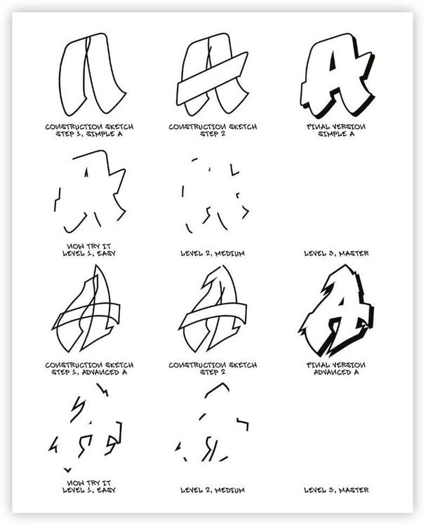 Produktbild: Graffiti for Beginners