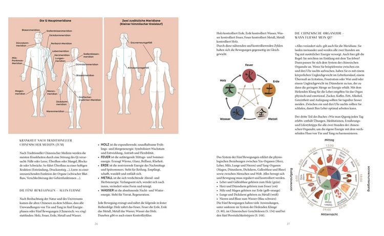 Produktbild: Qi Gong