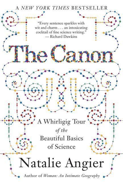 Produktbild: The Canon