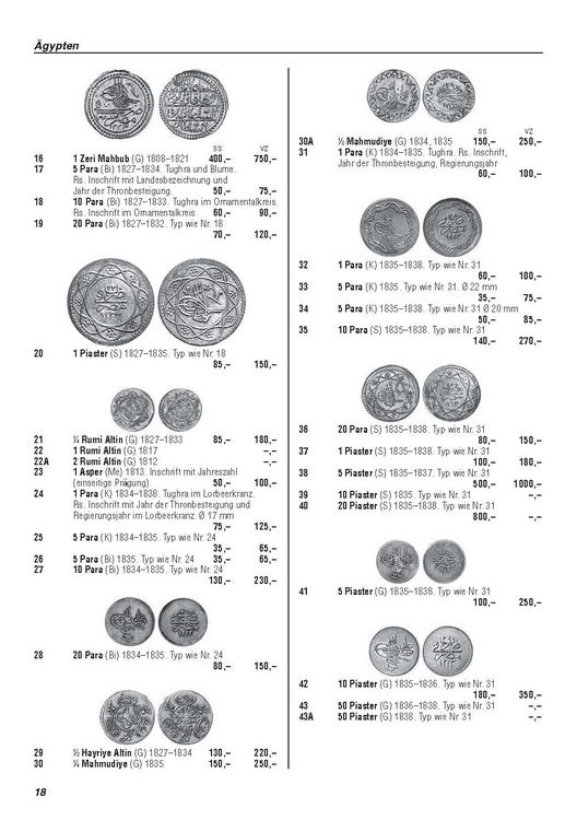 Produktbild: Weltm&uuml;nzkatalog 19. Jahrhundert